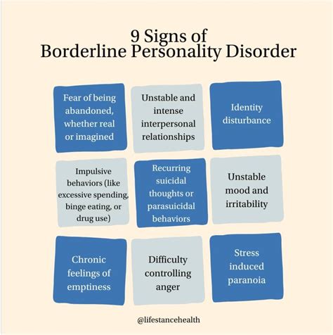 brd teens|Borderline Personality Disorder in Teenagers